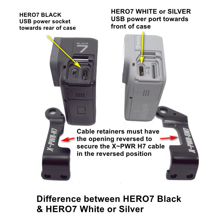 Cable Retainer X~PWR SW7