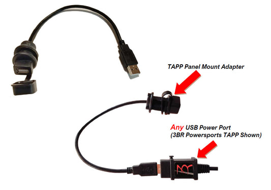 TAPP™ Panel Mount Adapter with TAPP CAPP