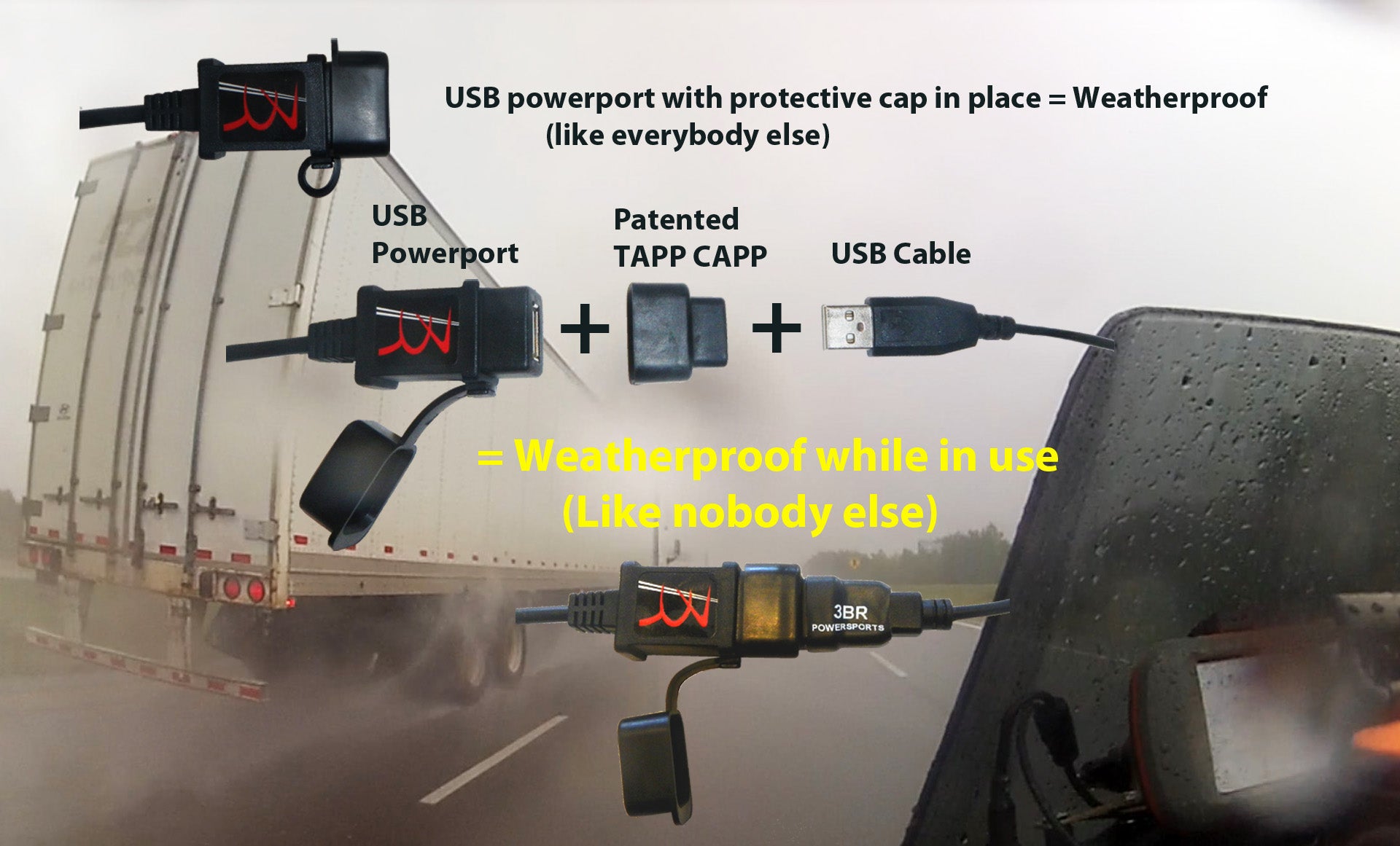 TAPP All-weather USB port with Universal Mount TAPP CAPP Powersports
